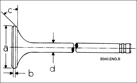 Table m. Valve specifications

Engine-Reconditioning
page 13