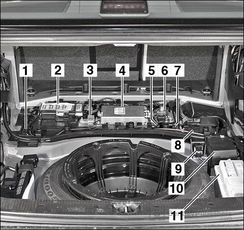 Locations of hundreds of electrical components: Communication equipment under trunk floor. 
Excerpted illustration from Mercedes-Benz C-Class Service Manual: 1994-2000 Section ECL Electrical Component Locations (BentleyPublishers.com watermark not printed on actual product.)
