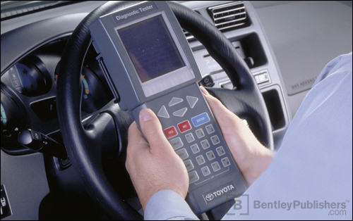 Accessing and decoding diagnostic trouble codes (DTCs).
Excerpted illustration from Toyota Prius
Repair and Maintenance Manual: 2004-2008 Chapter 11, Diagnostics
(BentleyPublishers.com watermark not printed on actual product.)