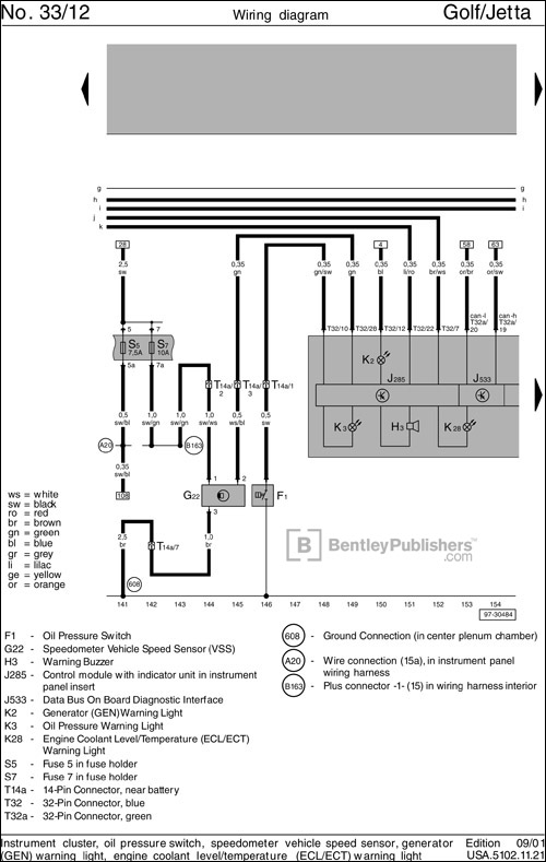 Instrument cluster wiring diagram. 
Excerpted illustration from Volkswagen Jetta, Golf, GTI Service Manual: 1999-2005 Section 97 Wiring Diagrams, Fuses and Relays (BentleyPublishers.com watermark not printed on actual product.)